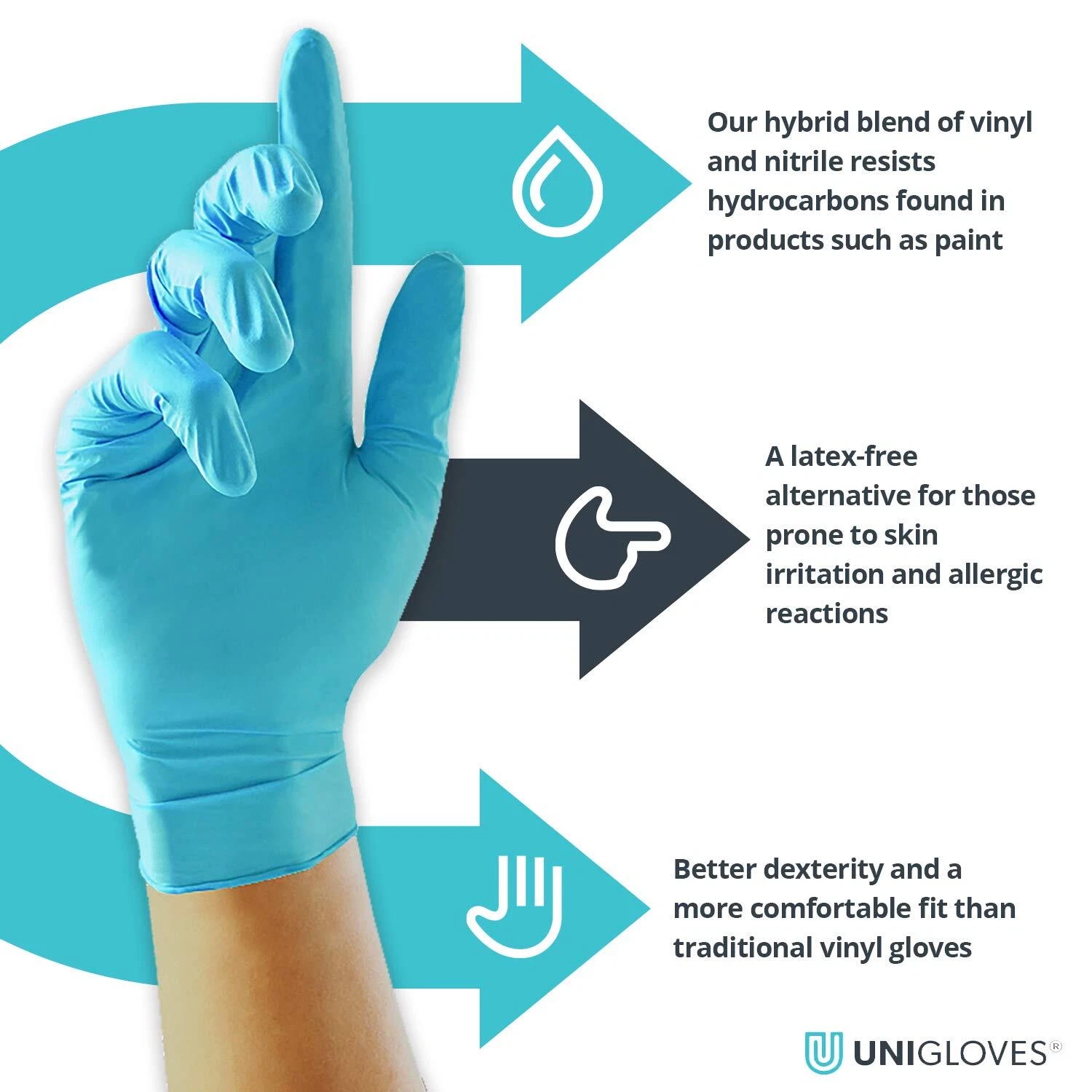 Unigloves UNICARE UNITRILE Hybrid S